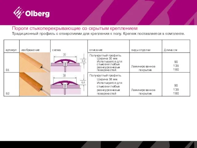 Пороги стыкоперекрывающие со скрытым креплением Традиционный профиль с отверстиями для крепления к