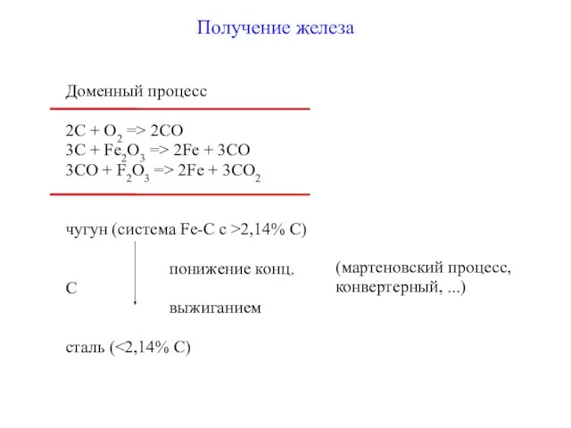 Получение железа Доменный процесс 2C + O2 => 2CO 3C + Fe2O3