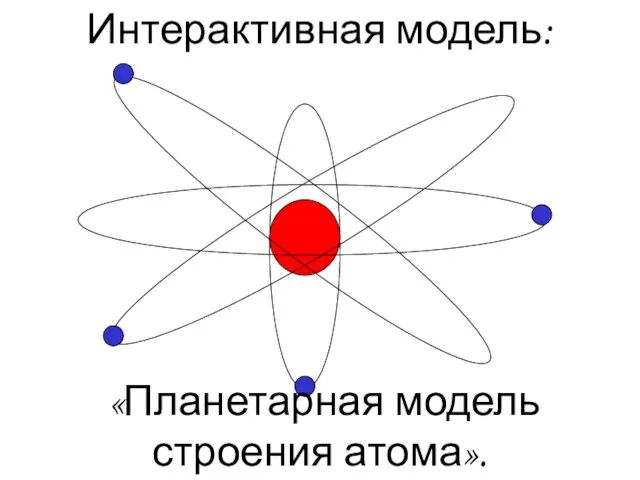 Интерактивная модель: «Планетарная модель строения атома».