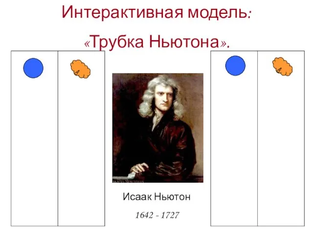 Интерактивная модель: «Трубка Ньютона». Исаак Ньютон 1642 - 1727