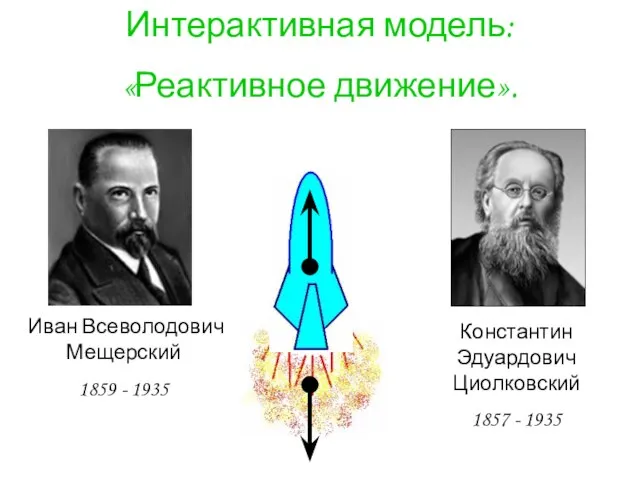 Интерактивная модель: «Реактивное движение». Иван Всеволодович Мещерский 1859 - 1935 Константин Эдуардович Циолковский 1857 - 1935