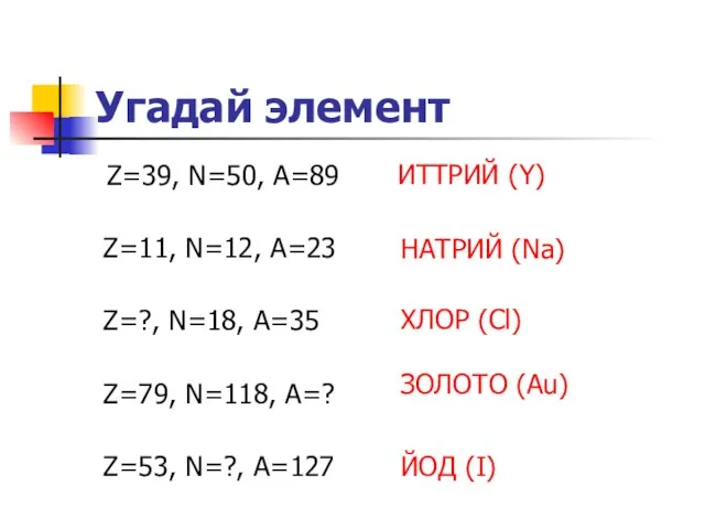 Угадай элемент Z=39, N=50, A=89 ИТТРИЙ (Y) Z=11, N=12, A=23 Z=?, N=18,