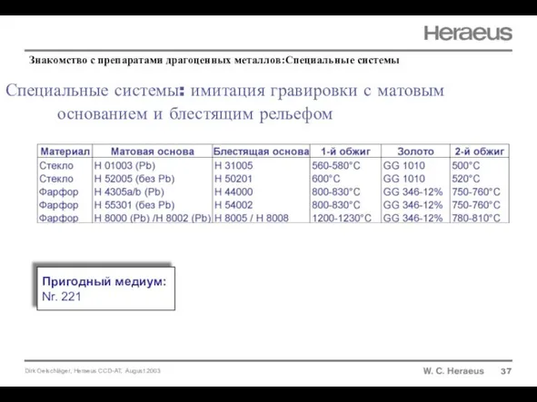 Специальные системы: имитация гравировки с матовым основанием и блестящим рельефом 37 Recommendable