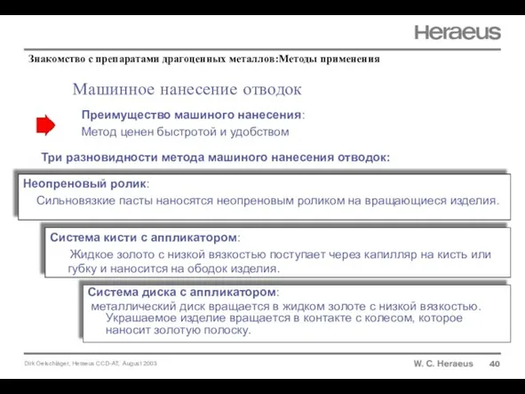 Машинное нанесение отводок 40 Преимущество машиного нанесения: Метод ценен быстротой и удобством