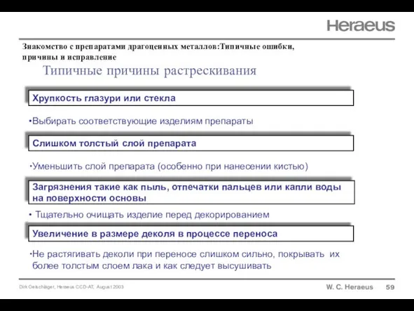 Типичные причины растрескивания 59 Слишком толстый слой препарата Загрязнения такие как пыль,