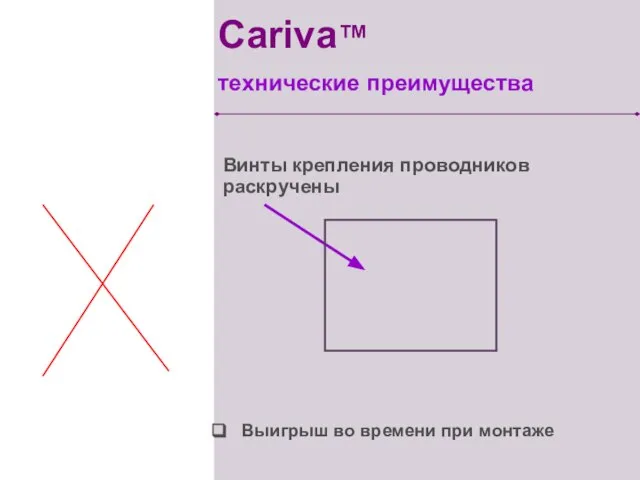 Выигрыш во времени при монтаже Винты крепления проводников раскручены Cariva™ технические преимущества