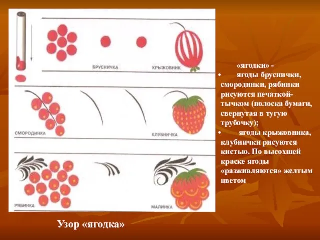 Узор «ягодка» «ягодки» - ягоды бруснички, смородинки, рябинки рисуются печаткой-тычком (полоска бумаги,