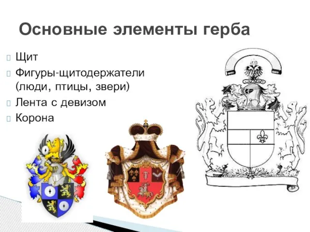 Основные элементы герба Щит Фигуры-щитодержатели (люди, птицы, звери) Лента с девизом Корона