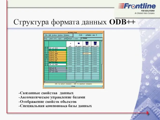 Структура формата данных ODB++ -Связанные свойства данных -Автоматическое управление базами -Отображение свойств