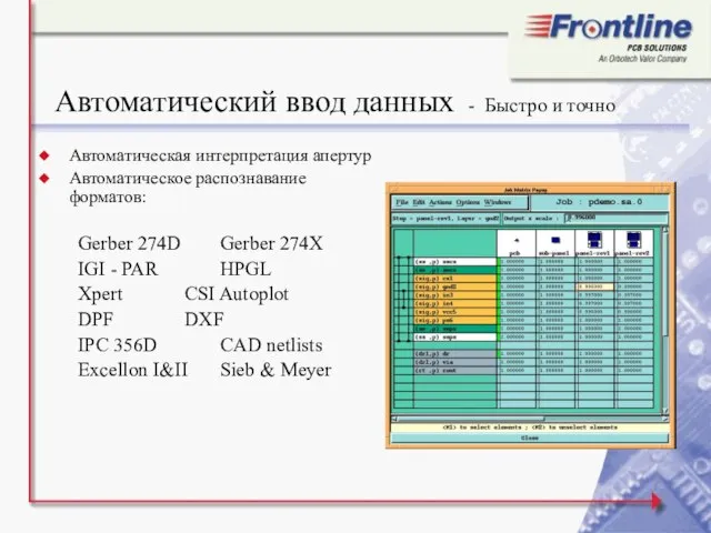 Автоматический ввод данных - Быстро и точно Автоматическая интерпретация апертур Автоматическое распознавание