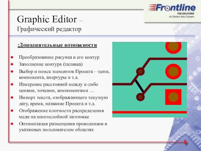 Graphic Editor – Графический редактор Преобразование рисунка в его контур Заполнение контура