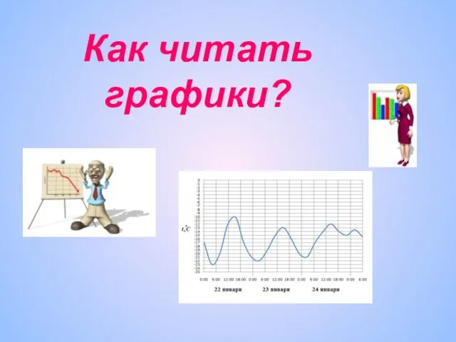 Как читать графики?