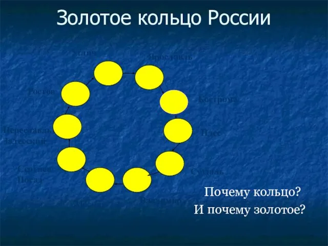 Золотое кольцо России Почему кольцо? И почему золотое? Москва Сергиев Посад Ростов