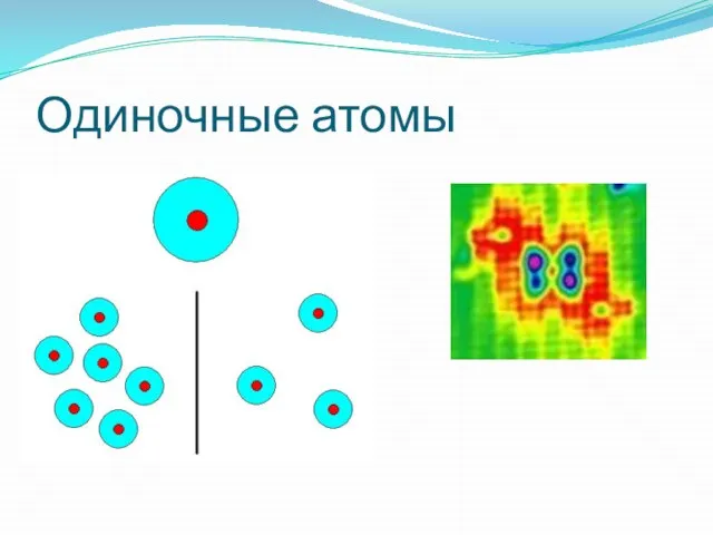 Одиночные атомы