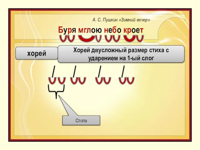 Буря мглою небо кроет Стопа Хорей двусложный размер стиха с ударением на