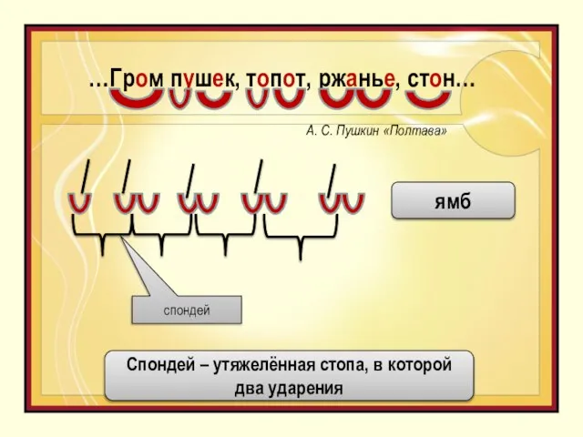 …Гром пушек, топот, ржанье, стон… А. С. Пушкин «Полтава» спондей ямб Спондей