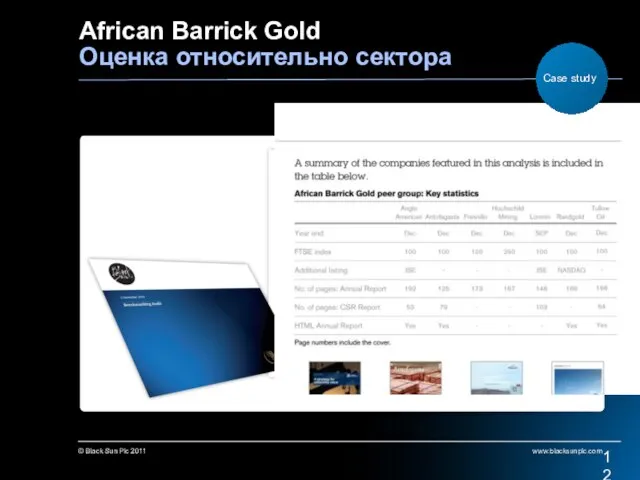 African Barrick Gold Оценка относительно сектора