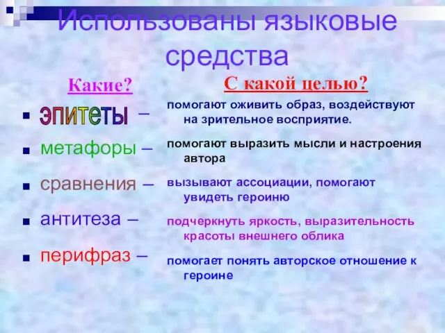 Использованы языковые средства Какие? – метафоры – сравнения – антитеза – перифраз