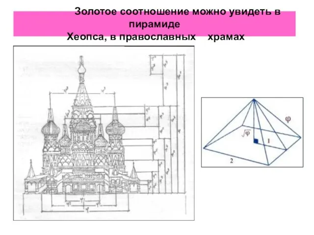 Золотое соотношение можно увидеть в пирамиде Хеопса, в православных храмах