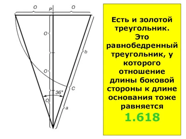 Есть и золотой треугольник. Это равнобедренный треугольник, у которого отношение длины боковой