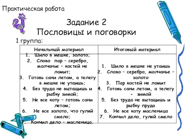 Практическая работа 1 группа: Задание 2 Пословицы и поговорки