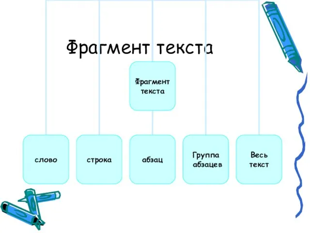 Фрагмент текста