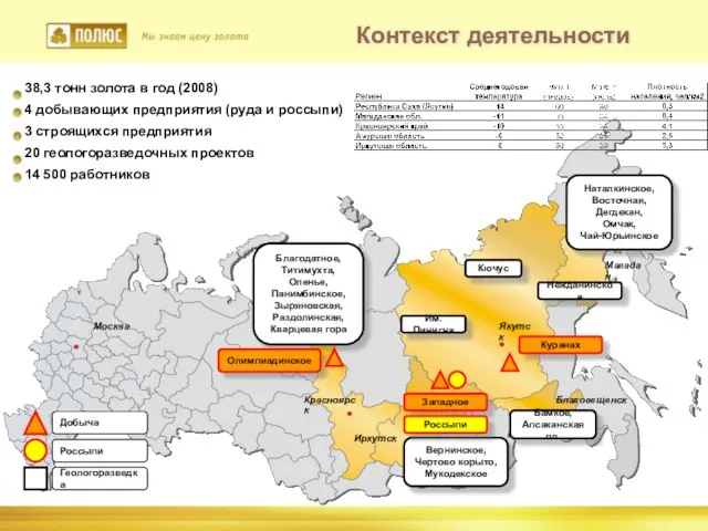 Благовещенск Иркутск Красноярск Москва Магадан Благодатное, Титимухта, Оленье, Панимбинское, Зыряновская, Раздолинская, Кварцевая