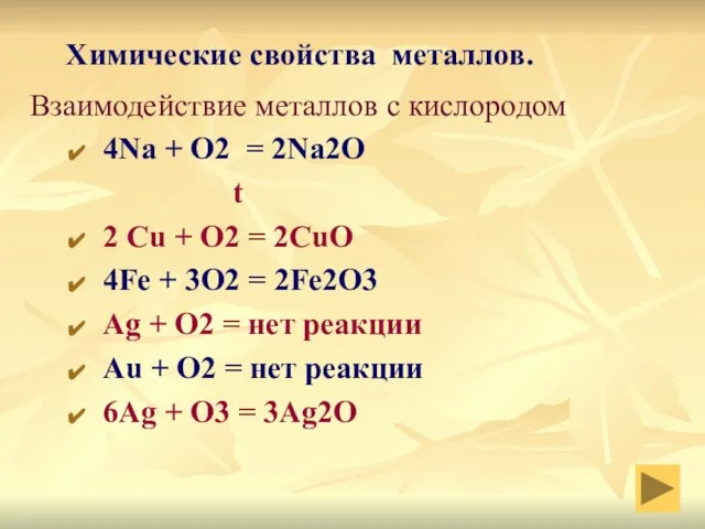 Взаимодействие металлов с кислородом 4Na + O2 = 2Na2O t 2 Cu