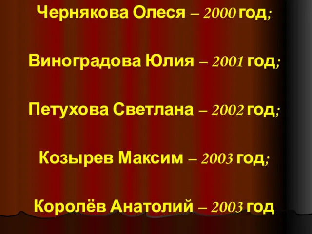 Чернякова Олеся – 2000 год; Виноградова Юлия – 2001 год; Петухова Светлана