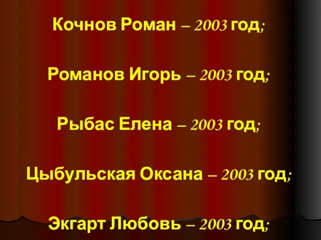 Кочнов Роман – 2003 год; Романов Игорь – 2003 год; Рыбас Елена
