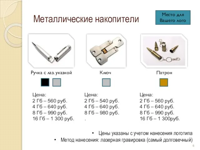 Металлические накопители Ручка с лаз. указкой Цены указаны с учетом нанесения логотипа