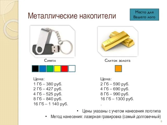 Металлические накопители Симпл Цены указаны с учетом нанесения логотипа Метод нанесения: лазерная