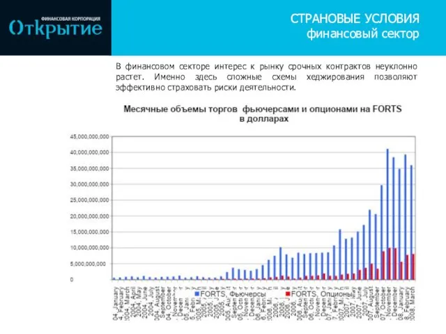 * нижний колонтитул СТРАНОВЫЕ УСЛОВИЯ финансовый сектор В финансовом секторе интерес к