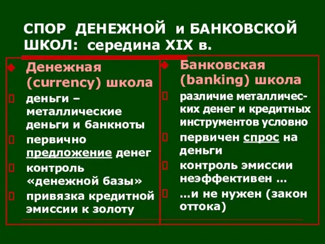 СПОР ДЕНЕЖНОЙ и БАНКОВСКОЙ ШКОЛ: середина ХIХ в. Денежная (currency) школа деньги