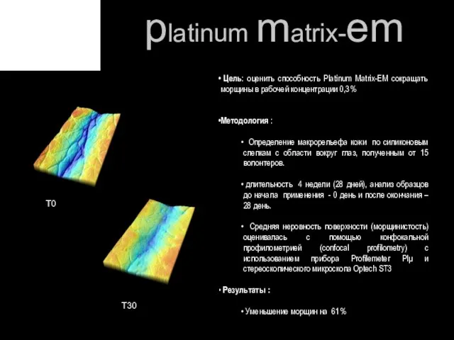 Цель: оценить способность Platinum Matrix-EM сокращать морщины в рабочей концентрации 0,3% Методология