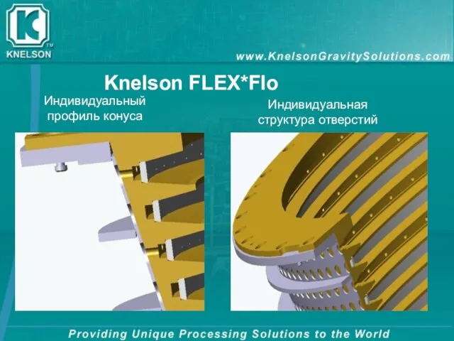 Knelson FLEX*Flo Индивидуальная структура отверстий Индивидуальный профиль конуса