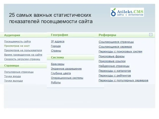 25 самых важных статистических показателей посещаемости сайта
