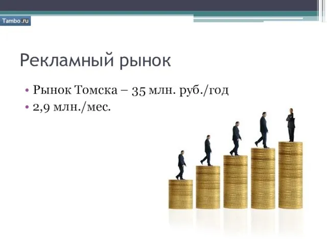 Рекламный рынок Рынок Томска – 35 млн. руб./год 2,9 млн./мес.