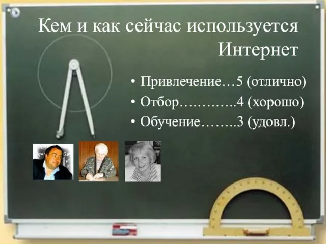 Кем и как сейчас используется Интернет Привлечение…5 (отлично) Отбор….….…..4 (хорошо) Обучение……..3 (удовл.)