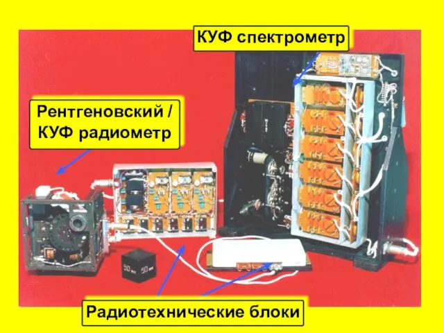 Рентгеновский / КУФ радиометр КУФ спектрометр Радиотехнические блоки