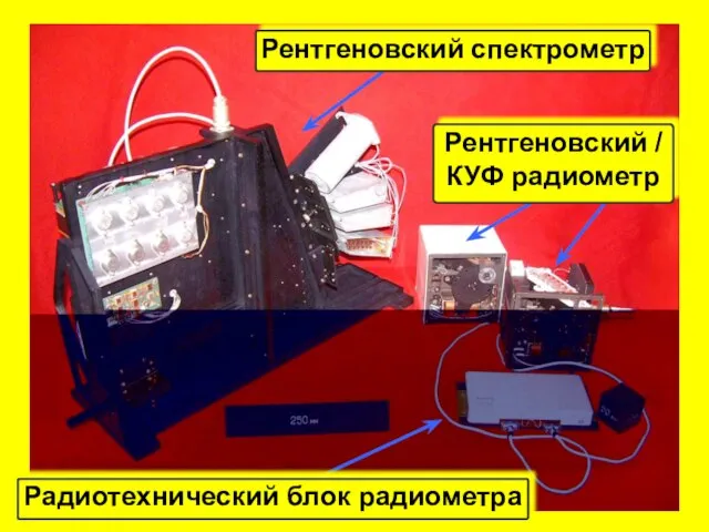 Рентгеновский / КУФ радиометр Радиотехнический блок радиометра Рентгеновский спектрометр