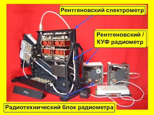 Рентгеновский / КУФ радиометр Радиотехнический блок радиометра Рентгеновский спектрометр