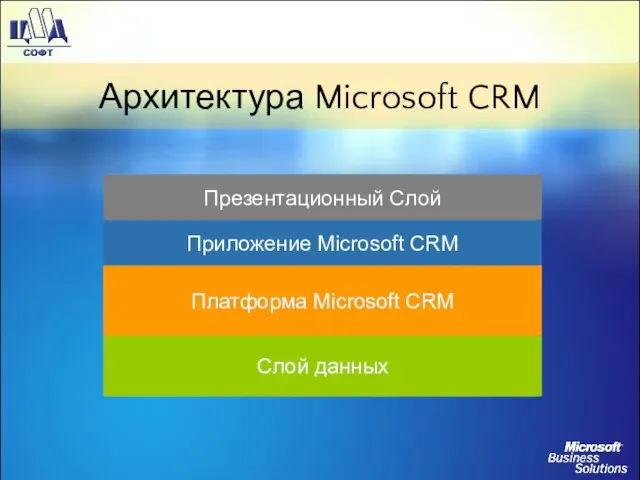 Слой доступа к данным Платформа Microsoft CRM Приложение Microsoft CRM Презентационный Слой