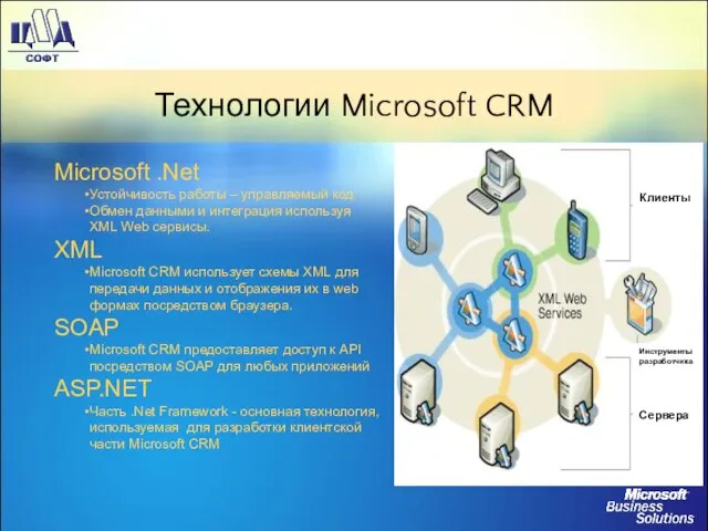 Технологии Microsoft CRM Microsoft .Net Устойчивость работы – управляемый код. Обмен данными