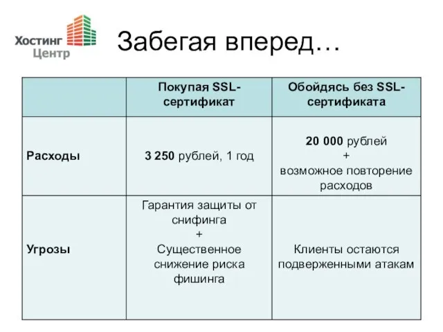 Забегая вперед…