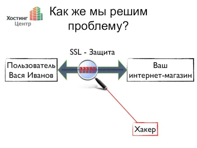 Как же мы решим проблему?