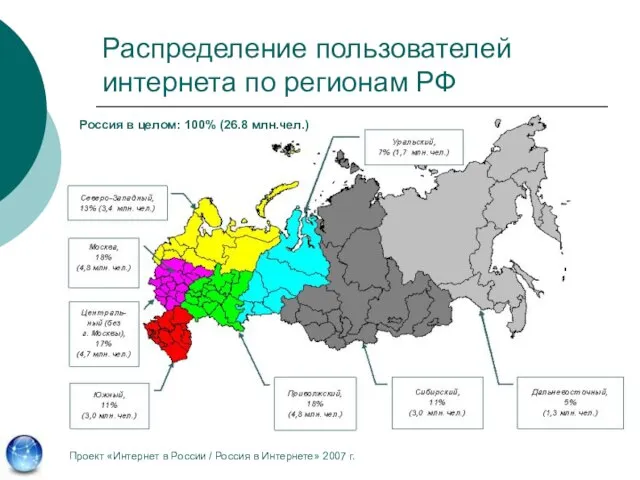 Распределение пользователей интернета по регионам РФ Проект «Интернет в России / Россия