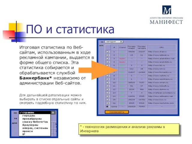 ПО и статистика Итоговая статистика по Веб-сайтам, использованным в ходе рекламной кампании,