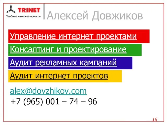 Алексей Довжиков Управление интернет проектами Консалтинг и проектирование Аудит рекламных кампаний Аудит