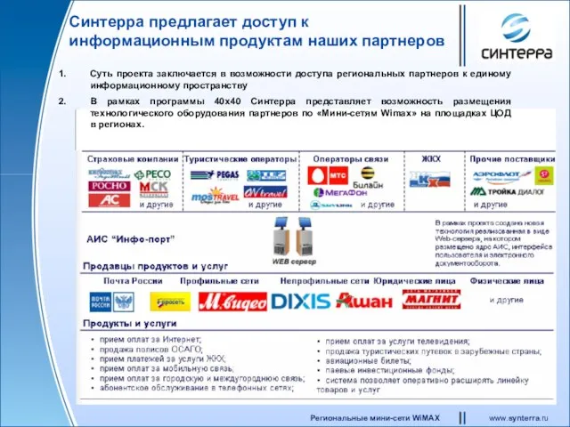 Синтерра предлагает доступ к информационным продуктам наших партнеров Суть проекта заключается в